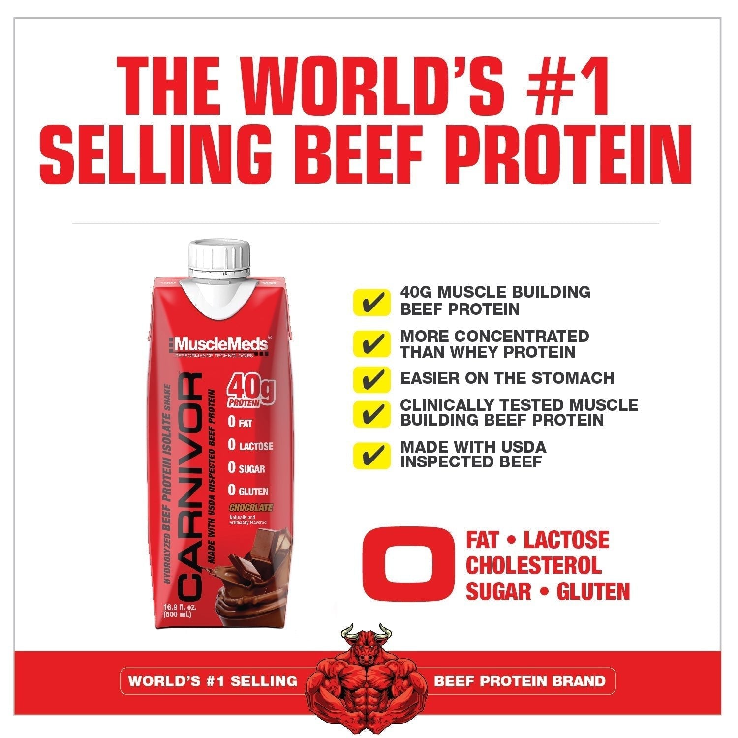 Gen Iron: Carnivor RTD - 3ct Variety Pack / 40g of Beef Protein Isolate / Protein Shake