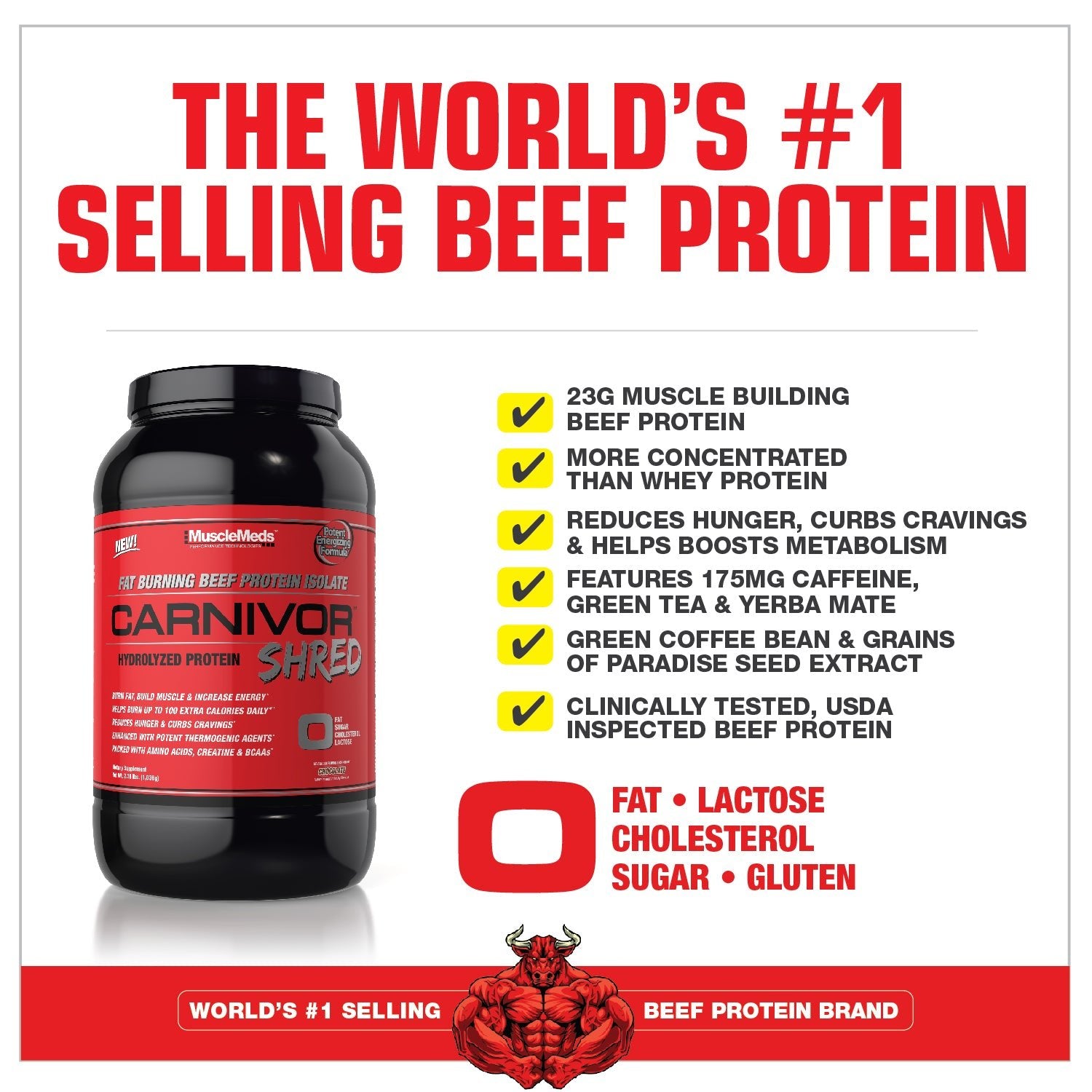 CARNIVOR SHRED BULLET POINTS