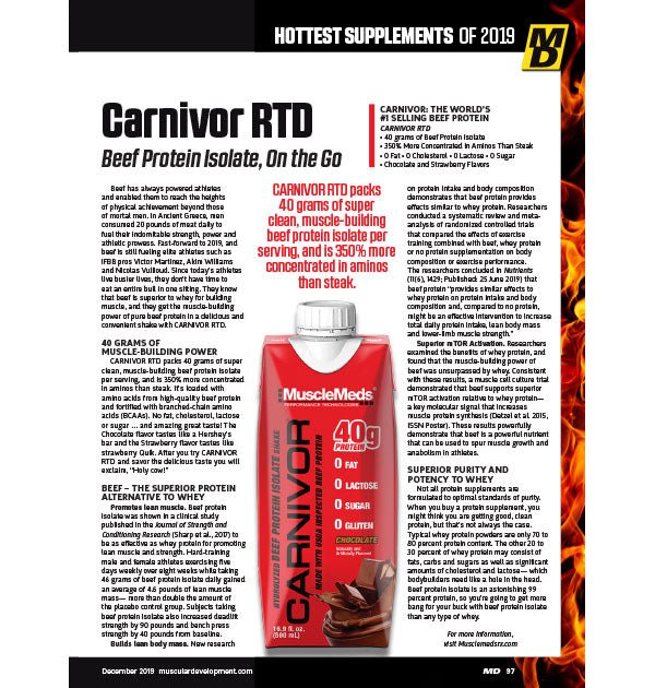 CARNIVOR RTD FEATURES IN MD’S HOTTEST SUPPLEMENTS OF 2019