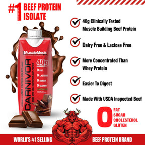 Carnivor RTD - 12 Pack / 40g of Beef Protein Isolate / Protein Shake