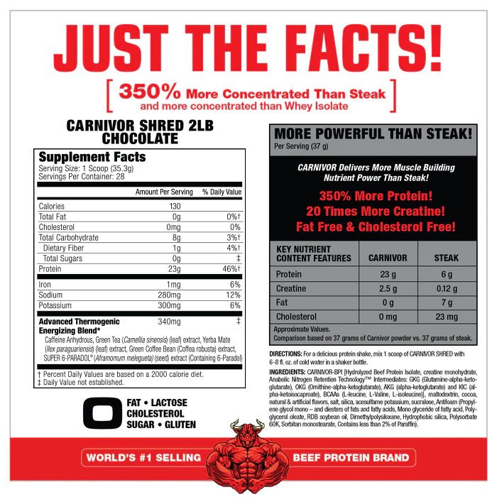 Carnivor Shred - 100% Beef Protein + Fat Burn
