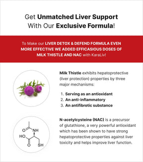 Liver Detox & Defend - Liver Support Formula