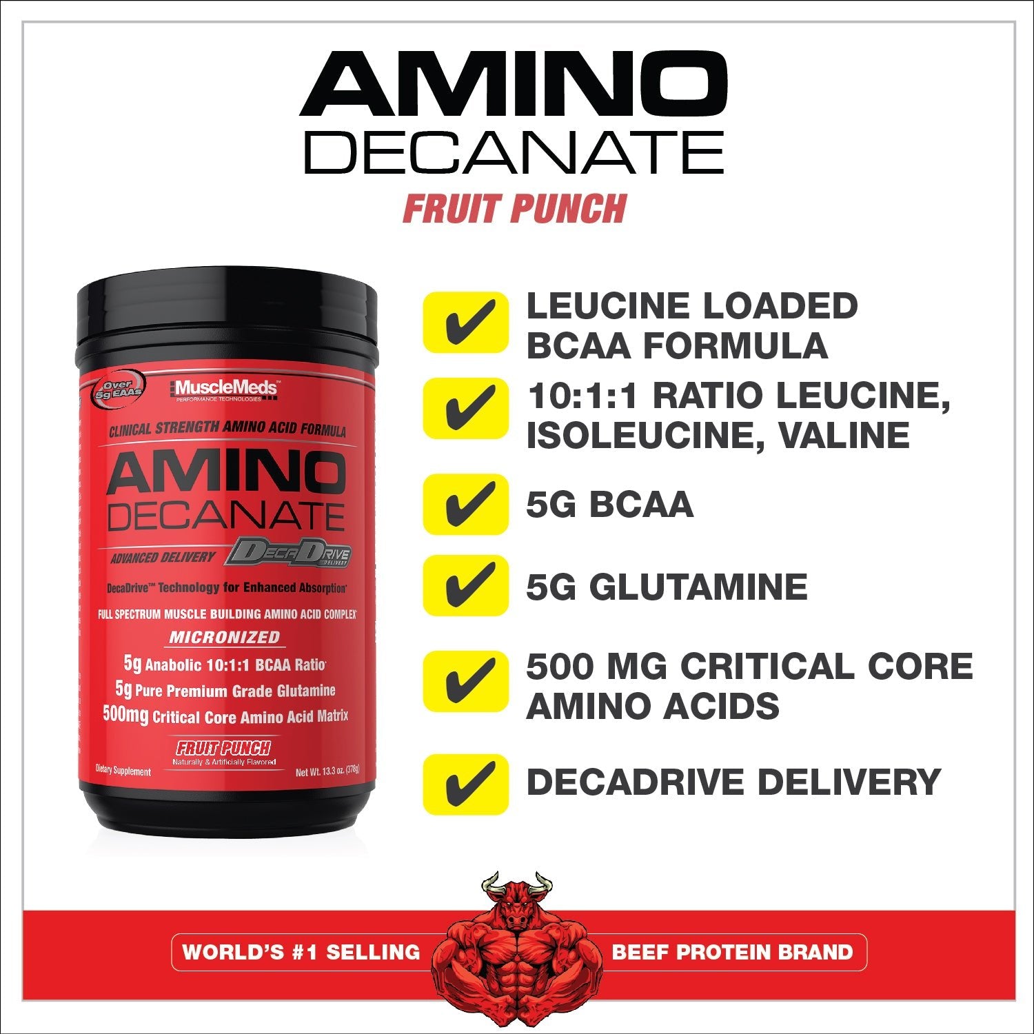 AminoDecanate BULLET POINTS