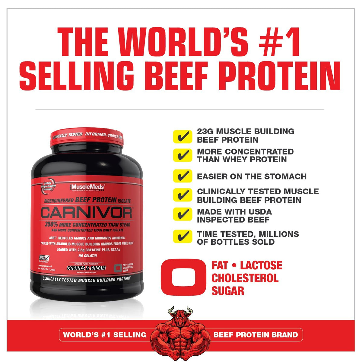 NFLA: Carnivor - 100% Beef Protein