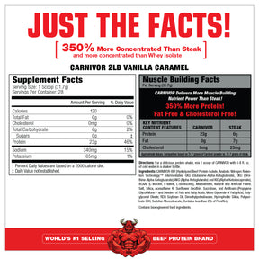 Just The Facts Carnivor 2lb Vanilla Caramel Nutritional Facts